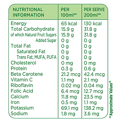 Tropicana Juice - Grape, 2x1 L (Multipack) 