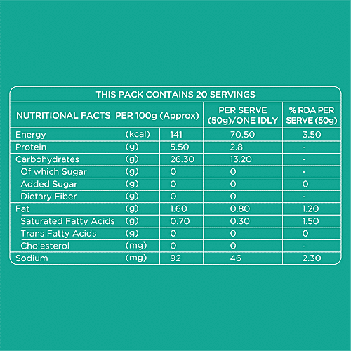 iD Fresho Idly Dosa Batter, 2x1 kg Multipack 