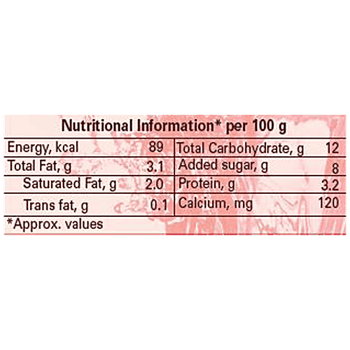 Amul Kool - Rose, 4x180 ml Multipack 