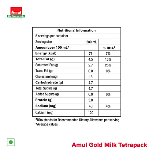 Amul Gold Homogenised Standardised Milk, 2x1 L Multipack 