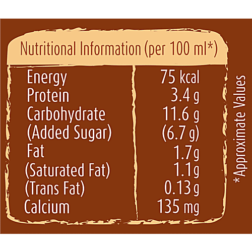 mother dairy Chocolate Flavoured Milk, 4x180 ml Multipack 