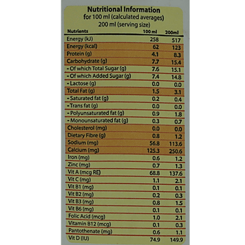 Buy So Good Soy Milk Protein+, Cafe Latte Online at Best Price of Rs