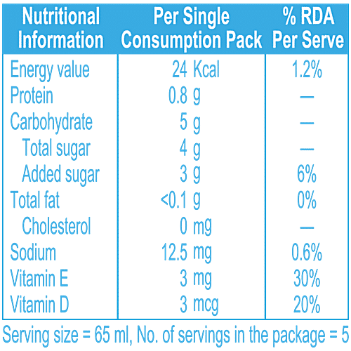 Yakult Probiotic Fermented Milk Drink - Light, 4x65 ml Multipack 