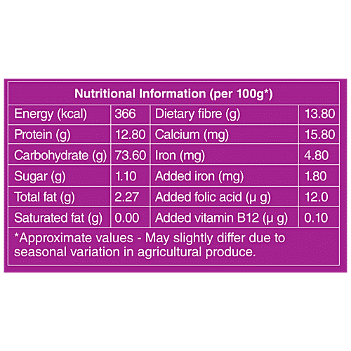 bb Royal Multigrain Atta - Fortified, 2x1 kg Multipack 