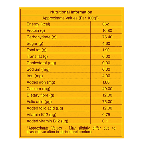 Super Saver Wheat Flour, 2 x 10 kg Multipack 