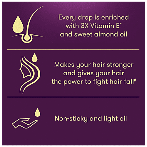 Buy Bajaj Hair Oil Almond Drops Online at Best Price of Rs 390