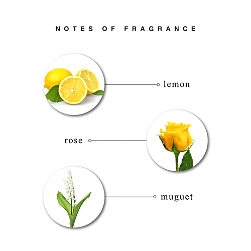 Enchanteur Charming Perfumed Deo Spray For Women, 2x150 ml (Multipack) 