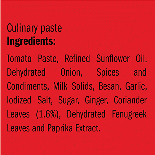 ITC Master Chef Butter Chicken & Masaledaar Mutton Ready to Eat Cooking Masala Paste, 80 g, Combo 2 Items 