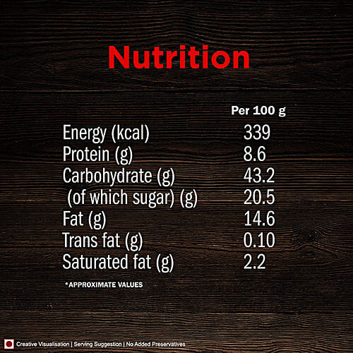 ITC Master Chef Butter Chicken Cooking Masala Paste, 2x80 g Multipack 