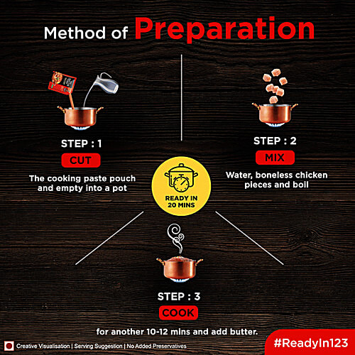 ITC Master Chef Butter Chicken Cooking Masala Paste, 2x80 g Multipack 