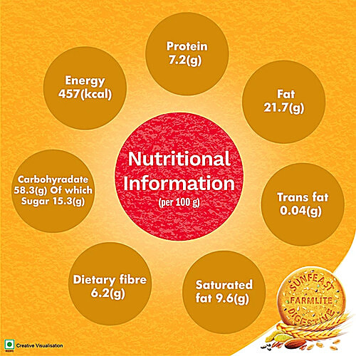 Sunfeast Farmlite 5 Seed Digestive Biscuit, 3x100 g Multipack