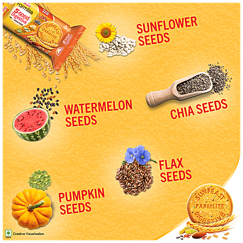 Buy Sunfeast Farmlite 5 Seed Digestive Biscuit Online at Best Price of Rs 71.25 bigbasket
