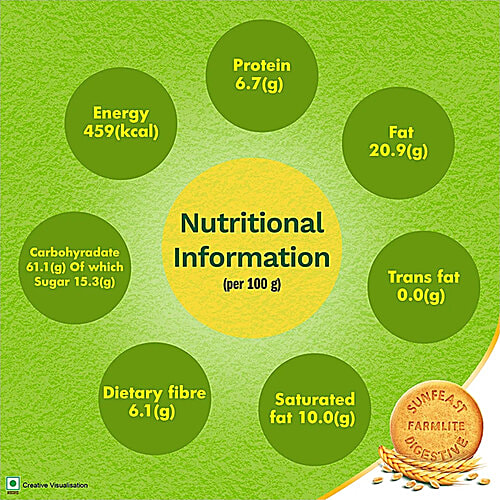 Sunfeast Farmlite Veda Digestive Biscuit, 3x100 g Multipack 