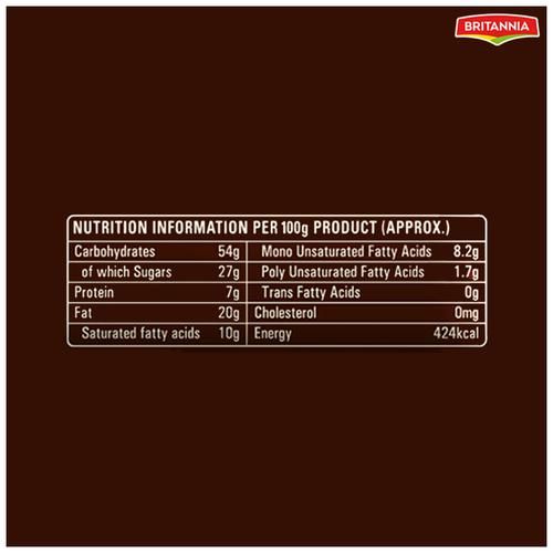 Britannia Gobbles Choco Chill Cake, 115 g, 2x115 g Multipack 