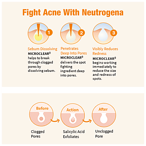 Neutrogena Oil Free Acne Wash Facial Cleanser, 2x175 ml (Multipack) 