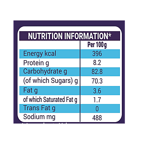 Cadbury Oreo Milkshake Mix, 2x200 g Multipack 