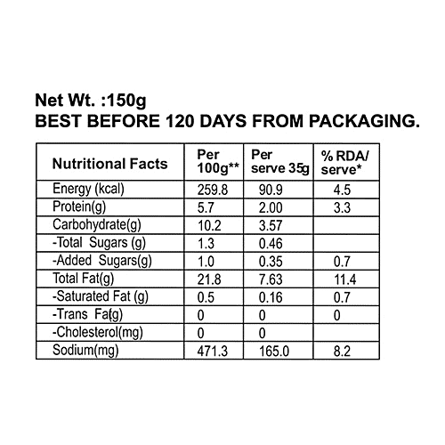 Wingreens Farms Classic Hummus Dip & Spread, 2x150 g Multipack