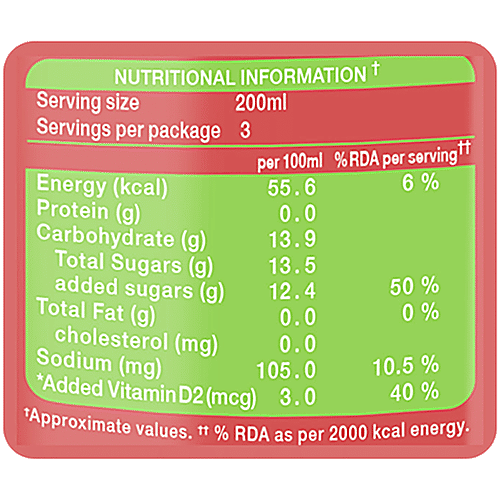 Buy Paperboat Swing Yummy Guava Juice Enriched With Vitamin D, No