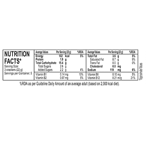 Malkist Sugar Crackers, 5x110 g Multipack 