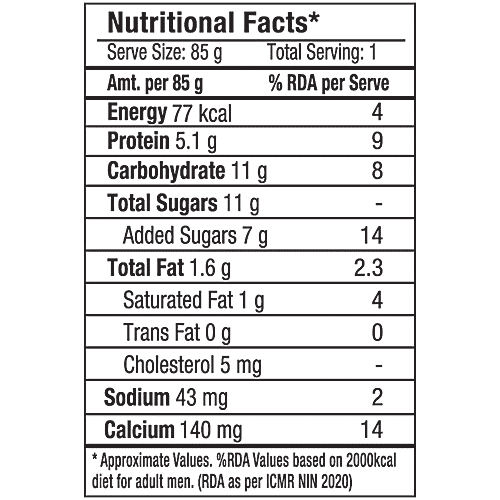 Buy Epigamia Greek Yogurt Strawberry, High In Protein, No Preservatives Online at Best Price