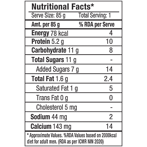 Buy Epigamia Greek Yogurt Blueberry, High In Protein, No