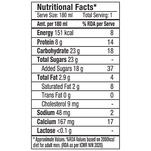 Epigamia  Greek Yogurt Smoothie - Strawberry, 3 x 180 ml Multipack 