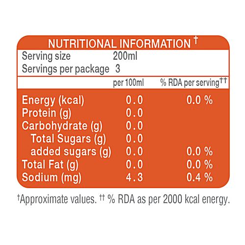 Paper Boat Zero Sparkling Water - Peach, 3 x 600 ml Multipack .