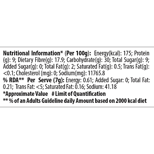 Keya Keya Oregano Seasoning 50 g Bottle + Chilli Flakes - Red 40 g Bottle, Combo 2 Items 