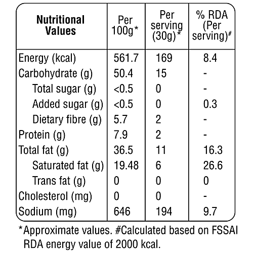 Tasties Gol Mathri, 6x200 g (Multipack)