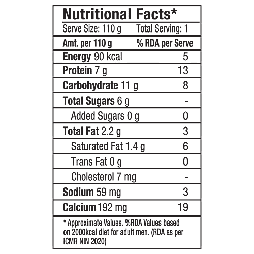 Buy Epigamia Greek Yogurt Mixed Berry, No Added Sugar Online at Best