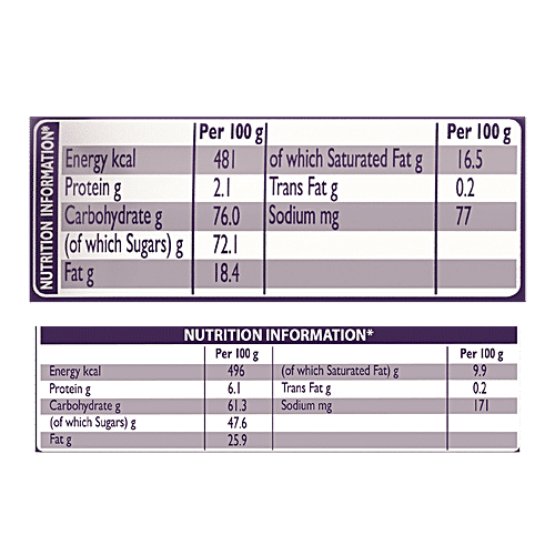Buy Cadbury Dairy Milk Shots, 18 g + Lickables, 20 g Online at Best