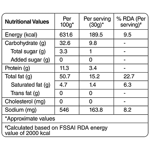 Tasties Origins Namkeen - Kongu Mixture, Authentic Coimbatore Speciality Flavours, Savoury Snack, 3x150 g (Multipack)