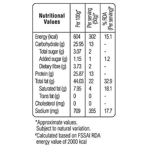 bb Gooddiet Roasted Peanuts - Jalapeno, 4x50 g (Multipack)