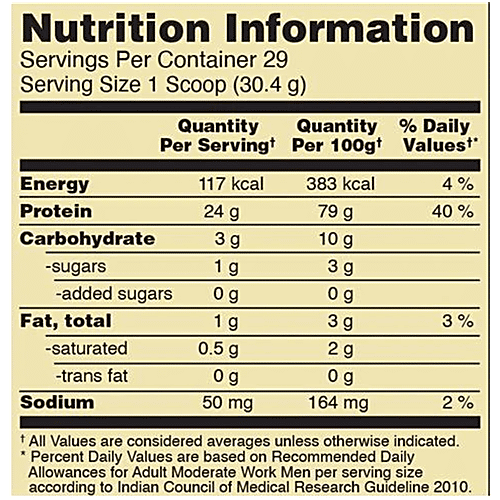 Optimum Nutrition Gold Standard Double Rich Chocolate Whey Protein Powder, 2x907 g (Multipack)