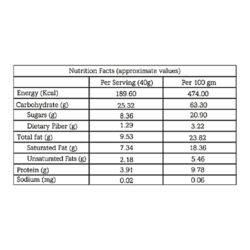 Monsoon Harvest Toasted Millet Muesli - Cranberry & Almond, 3x250 g Multipack 