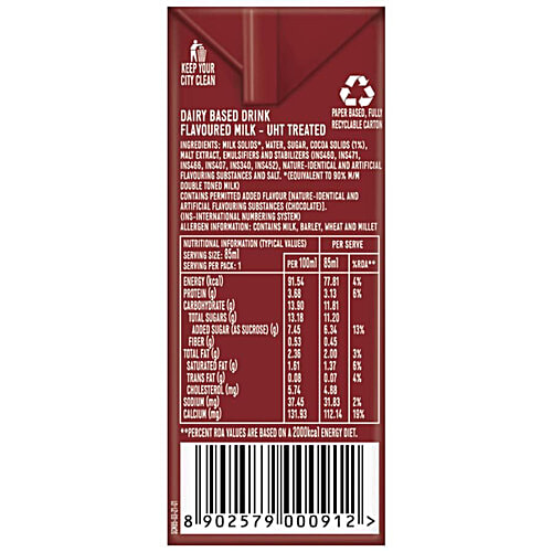 Buy Smoodh Chocolate Milk Rich Taste & Flavour, High In Calcium