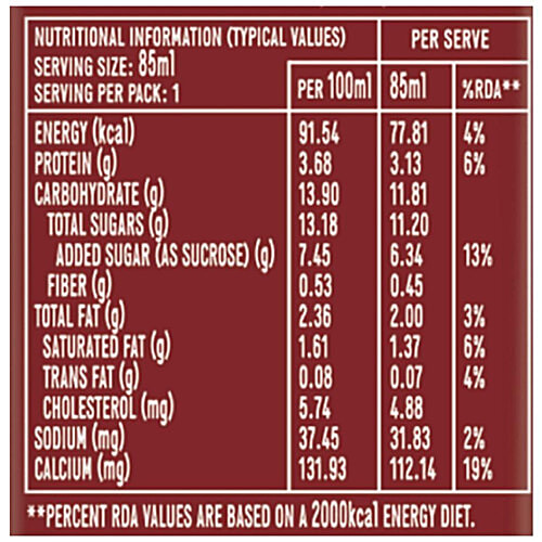 Buy Smoodh Chocolate Milk Rich Taste & Flavour, High In Calcium