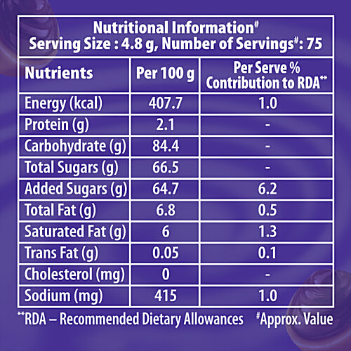 Alpenliebe Grande Eclairs Caramel Choco Chewy Toffee, 2x360 g (Multipack) Refreshing & Satisfying Treat, Bigger Choco Delight