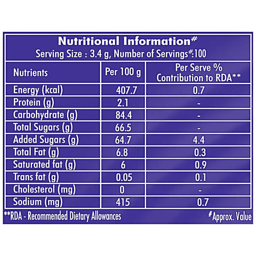 Buy ALPENLIEBE Eclairs Plus Birthday Pack Rich Choco Center, Caramel