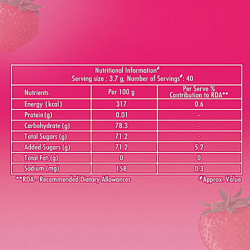 Alpenliebe Juzt Jelly Candies - With 25% Fruit Pulp, Soft, Juicy, Strawberry Flavour, 2x70.3 g 19 pcs (Multipack) 