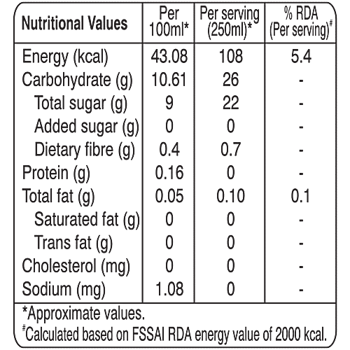 fresho! Signature Apple Juice - Cold Pressed, 5 x 250 ml Multipack 