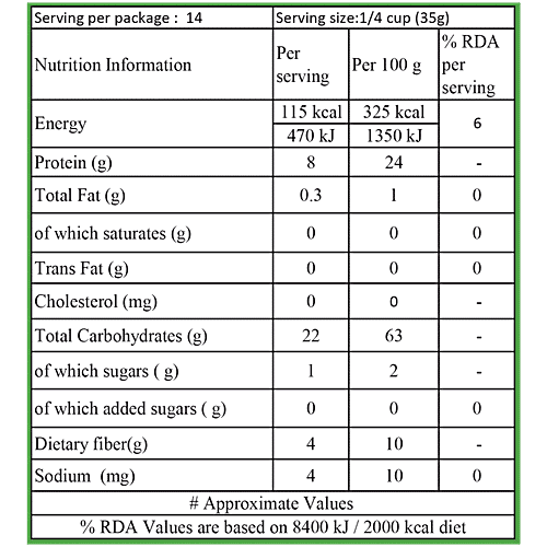 24 Mantra Organic Masoor Dal, 2x500 g Multipack