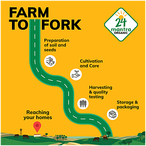 24 Mantra Organic Masoor Dal, 2x500 g Multipack