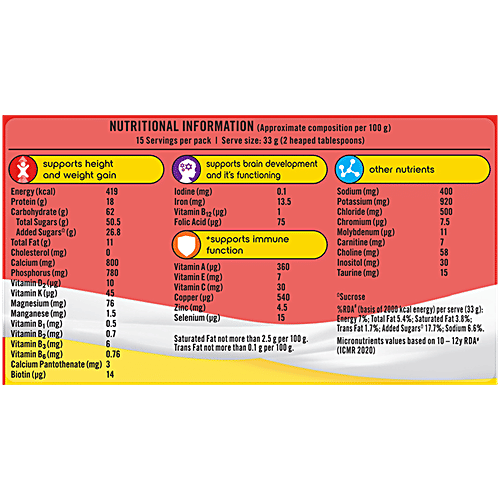 Complan Nutrition Drink Powder - For Kids, Pista Badam Flavour, 2x500 g (Multipack)