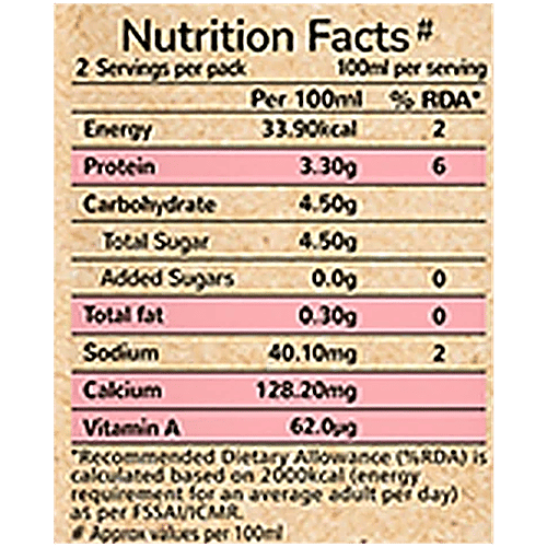 Akshayakalpa Organic Slim Milk, 6 x 200 ml Multipack 