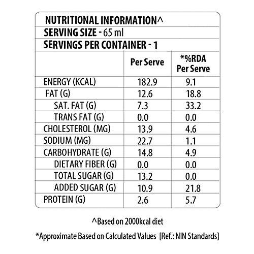 Baskin Robbins Ice Cream Bar - Vanilla & Chocolate, 3 x 65 ml Multipack