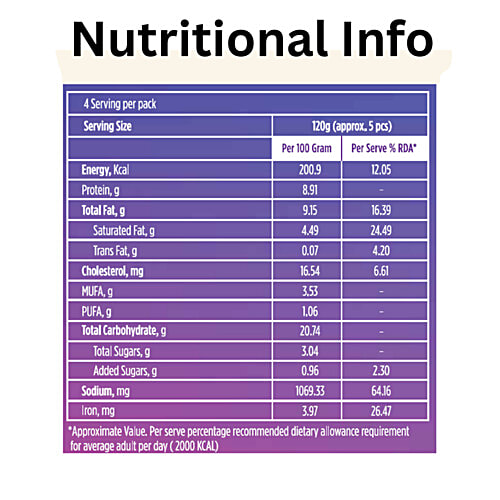 Wow! Momo Masala Chicken Momos - Buy 1 Get 1 Free, 2 x 10 pcs Multipack