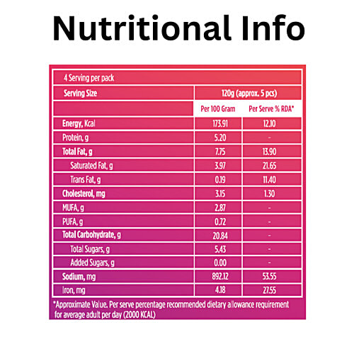 bb Combo Wow! MomoVeg Peri Peri Momos, 10 pcs + Coca Cola Diet Coke Soft Drink, 300 ml, Combo 2 items 