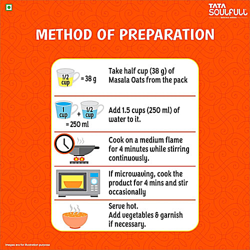 Tata Soulfull Masala Oats+ With 25% Millets, Mast Masala, Non-Sticky, 2 x 33 g Multipack 