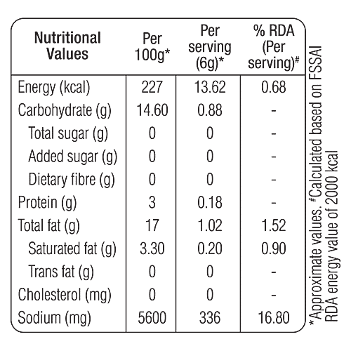 indiSecrets Tamil Nadu Tomato Pickle, 2 x 250 g Multipack 